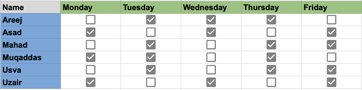 Locale Dropdown